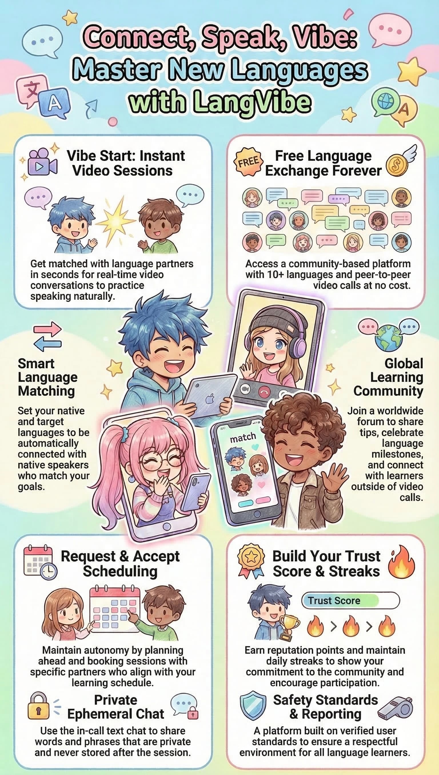 Connect, Speak, Vibe: Master New Languages with LangVibe